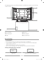 Preview for 114 page of Samsung FDR AW2-14 User Servicing Manual