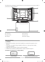 Preview for 226 page of Samsung FDR AW2-14 User Servicing Manual