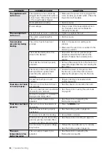 Предварительный просмотр 68 страницы Samsung FE-N300 Series User Manual