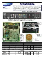 Samsung FE-N300WX/XAA Fast Track Troubleshooting preview