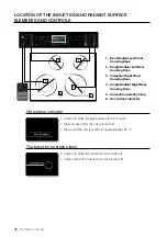 Preview for 22 page of Samsung FE-N300WX User Manual