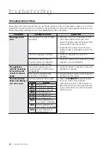 Preview for 66 page of Samsung FE-N300WX User Manual