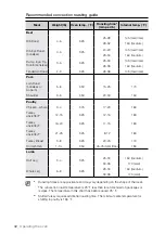 Preview for 42 page of Samsung FE-N500WX User Manual