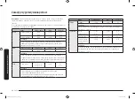 Preview for 34 page of Samsung FG77S Series User Manual