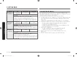 Preview for 64 page of Samsung FG77S Series User Manual