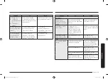 Preview for 85 page of Samsung FG77S Series User Manual