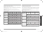 Preview for 117 page of Samsung FG77S Series User Manual