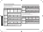 Preview for 168 page of Samsung FG77S Series User Manual