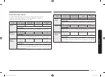 Preview for 197 page of Samsung FG77S Series User Manual