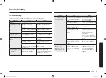 Preview for 215 page of Samsung FG77S Series User Manual