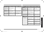 Preview for 217 page of Samsung FG77S Series User Manual