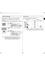 Preview for 7 page of Samsung FG87KST Owner'S Instructions And Cooking Manual