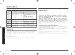 Preview for 74 page of Samsung FG87S User Manual