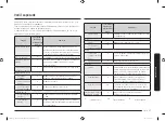 Preview for 159 page of Samsung FG87S User Manual