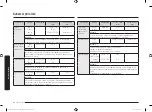 Preview for 256 page of Samsung FG87S User Manual