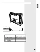 Предварительный просмотр 7 страницы Samsung FH052EAMC Installation Manual