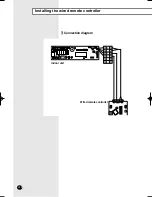 Предварительный просмотр 20 страницы Samsung FH052EAMC Installation Manual