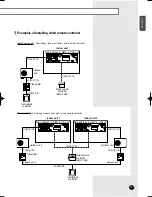 Предварительный просмотр 21 страницы Samsung FH052EAMC Installation Manual