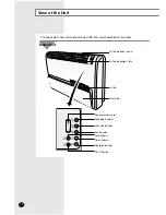 Preview for 4 page of Samsung FH052EAMT Owner'S Instructions Manual