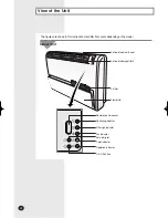 Preview for 4 page of Samsung FH052EAV1 User Manual