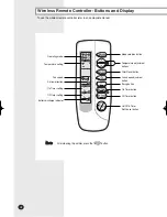 Preview for 6 page of Samsung FH052EAV1 User Manual