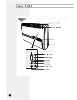 Preview for 4 page of Samsung FH052EZA Owner'S Instructions Manual