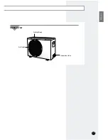 Preview for 5 page of Samsung FH052EZA Owner'S Instructions Manual