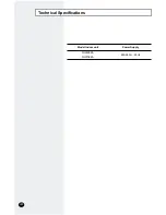 Preview for 22 page of Samsung FH052EZA Owner'S Instructions Manual