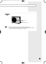 Preview for 5 page of Samsung FH18ETA1 Owner'S Instructions Manual