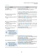 Preview for 13 page of Samsung Fibre TV Set-Top Box User Manual