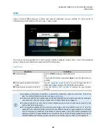 Preview for 40 page of Samsung Fibre TV Set-Top Box User Manual