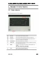 Preview for 30 page of Samsung FIRENZE-R Service Manual