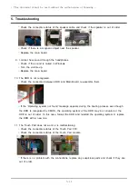 Preview for 50 page of Samsung FIRENZE2-R Service Manual