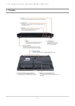 Preview for 74 page of Samsung FIRENZE2-R Service Manual