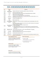 Preview for 76 page of Samsung FIRENZE2-R Service Manual