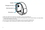 Preview for 10 page of Samsung fit gear 2 User Manual