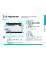 Preview for 19 page of Samsung FlashCAM HMX-U10BD (Korean) User Manual