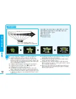 Preview for 52 page of Samsung FlashCAM HMX-U10BD (Korean) User Manual