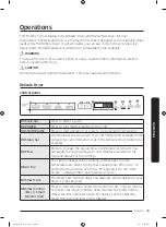 Предварительный просмотр 39 страницы Samsung FlexDry DV 55M9600 Series User Manual