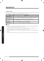 Предварительный просмотр 40 страницы Samsung FlexDry DV 55M9600 Series User Manual