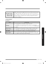 Предварительный просмотр 45 страницы Samsung FlexDry DV 55M9600 Series User Manual