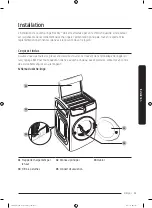 Предварительный просмотр 89 страницы Samsung FlexDry DV 55M9600 Series User Manual