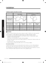 Предварительный просмотр 94 страницы Samsung FlexDry DV 55M9600 Series User Manual