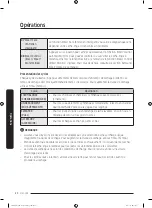 Предварительный просмотр 116 страницы Samsung FlexDry DV 55M9600 Series User Manual