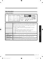 Предварительный просмотр 119 страницы Samsung FlexDry DV 55M9600 Series User Manual