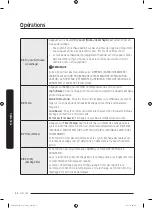 Предварительный просмотр 120 страницы Samsung FlexDry DV 55M9600 Series User Manual