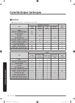 Предварительный просмотр 144 страницы Samsung FlexDry DV 55M9600 Series User Manual