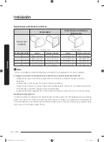 Предварительный просмотр 172 страницы Samsung FlexDry DV 55M9600 Series User Manual