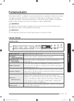 Предварительный просмотр 193 страницы Samsung FlexDry DV 55M9600 Series User Manual