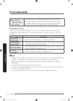 Предварительный просмотр 194 страницы Samsung FlexDry DV 55M9600 Series User Manual